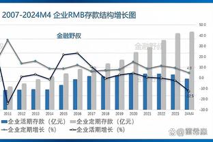 皇马EAFC24评分：库尔图瓦90 维尼修斯89、巴尔韦德88、贝林厄姆86