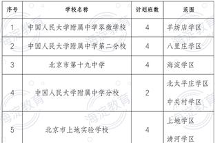 官方：俄罗斯队明年3月与塞尔维亚队热身，禁赛后首次交手欧洲队