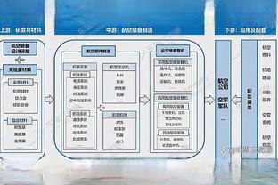 图片报：图赫尔麾下仅萨内有所进步，“磁鸡”下滑&角球很差